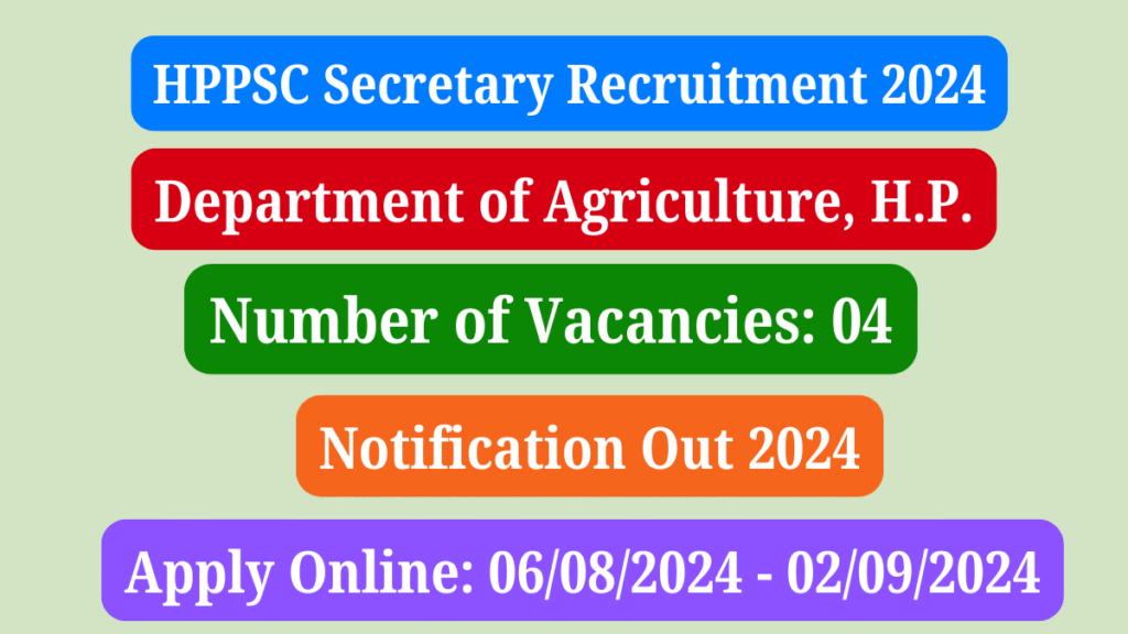 HPPSC Secretary Recruitment 2024