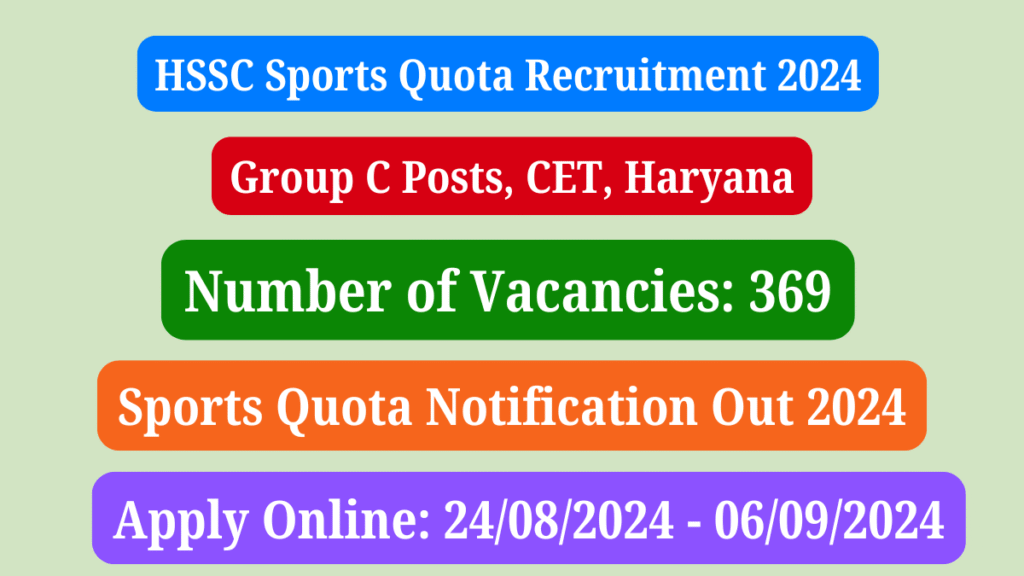 HSSC Sports Quota Recruitment 2024