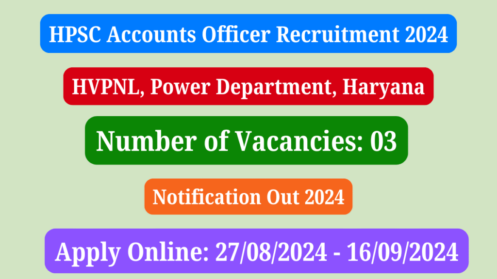 HPSC Accounts Officer Recruitment 2024
