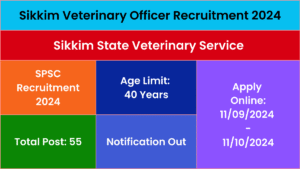 Sikkim Veterinary Officer Recruitment 2024