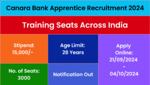 Canara Bank Apprentice Recruitment 2024