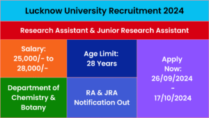 Lucknow University Recruitment 2024