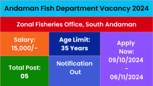 Andaman Fish Department Vacancy 2024