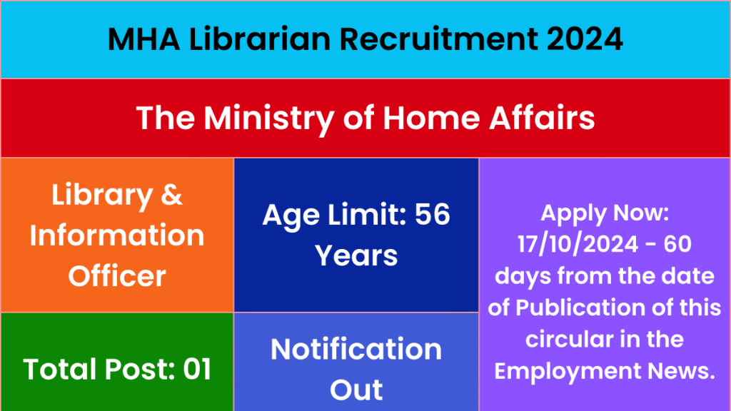 NCDRC Deputy Registrar Recruitment 2024