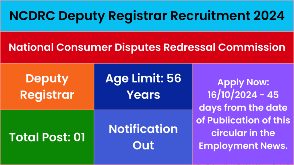 NCDRC Deputy Registrar Recruitment 2024