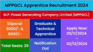 MPPGCL Apprentice Recruitment 2024