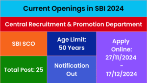 Current Openings in SBI 2024