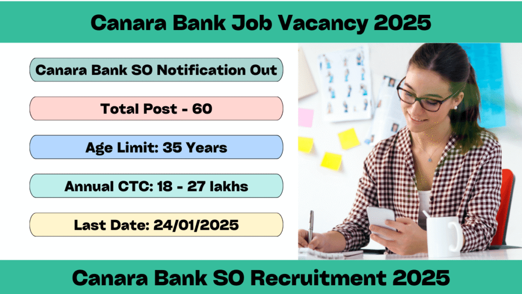 Canara Bank Job Vacancy 2025