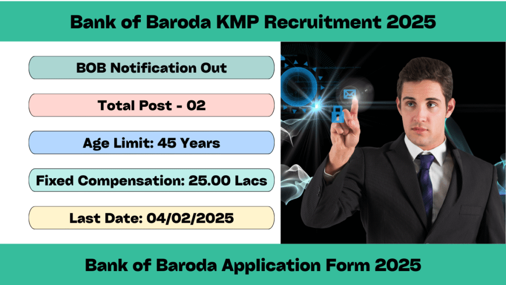 Bank of Baroda Application Form 2025