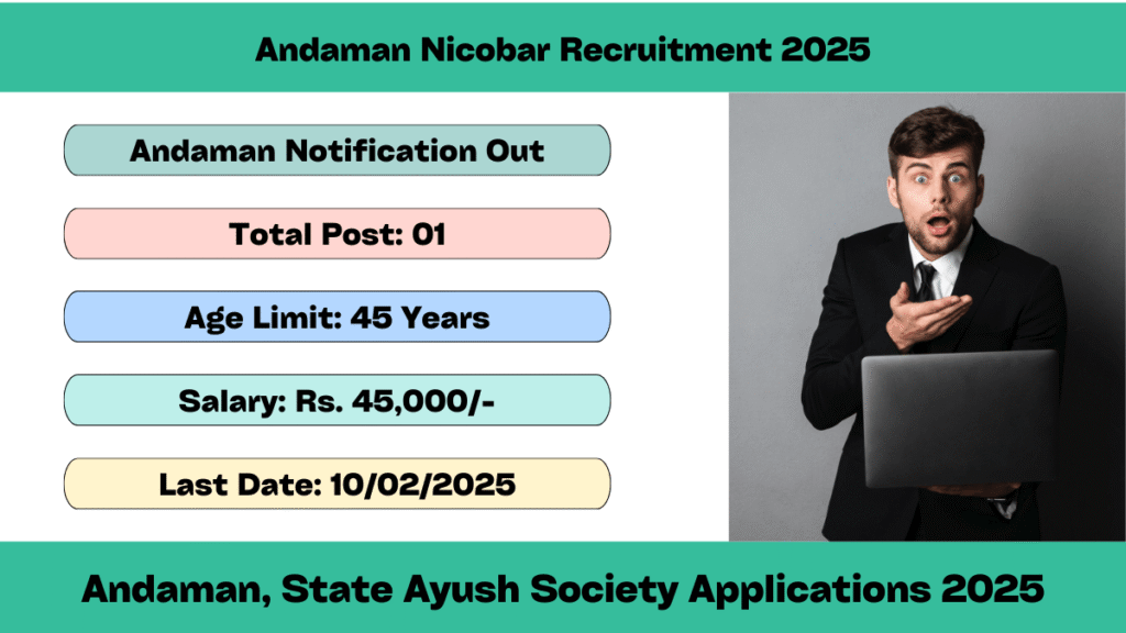 Andaman Nicobar Recruitment 2025