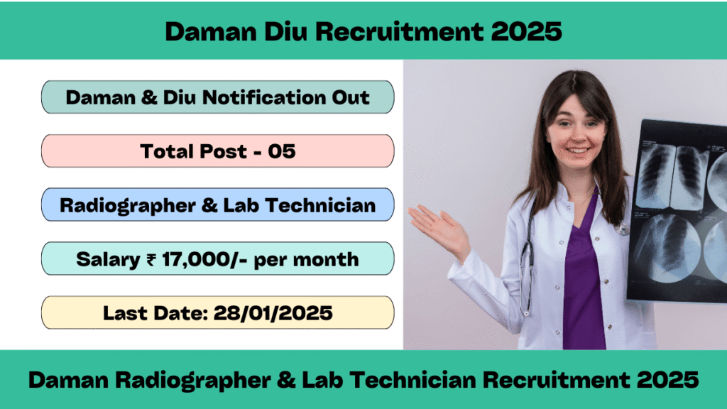 Daman Diu Recruitment