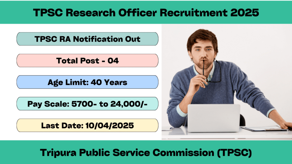 TPSC Research Officer Recruitment