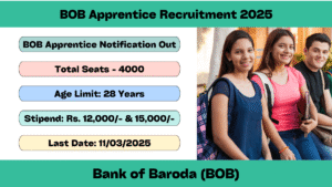 BOB Apprentice Recruitment 2025