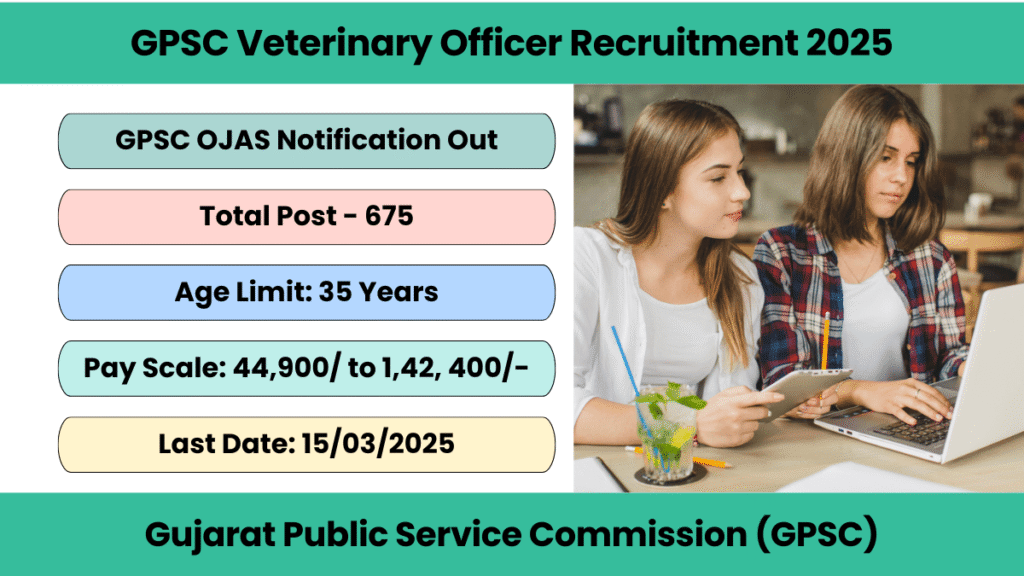 GPSC Veterinary Officer Recruitment 2025