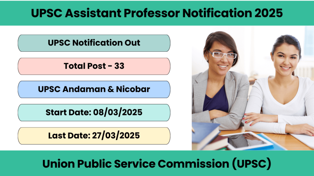 UPSC Assistant Professor Notification 2025