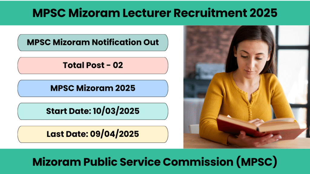 MPSC Mizoram Lecturer Recruitment