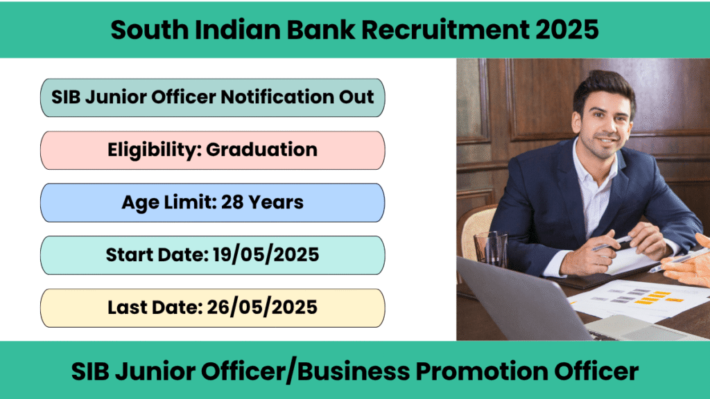 South Indian Bank Recruitment 2025
