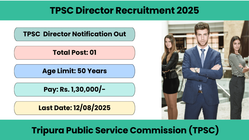 TPSC Director Recruitment 2025