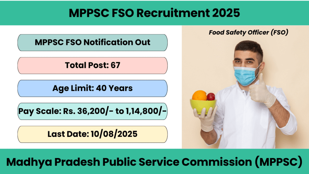 MPPSC FSO Recruitment 2025