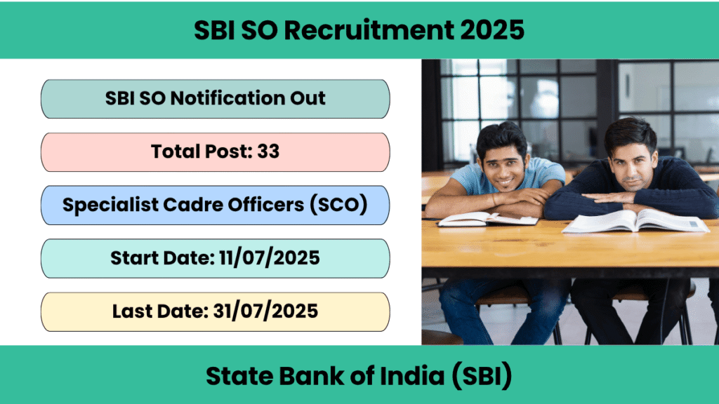 SBI SO Notification 2025
