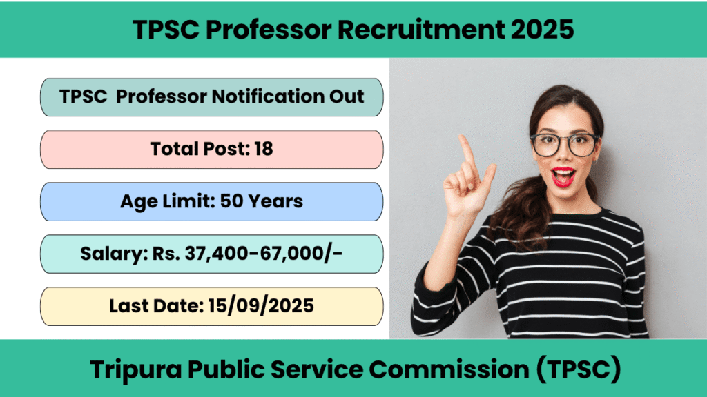 TPSC Professor Recruitment 2025
