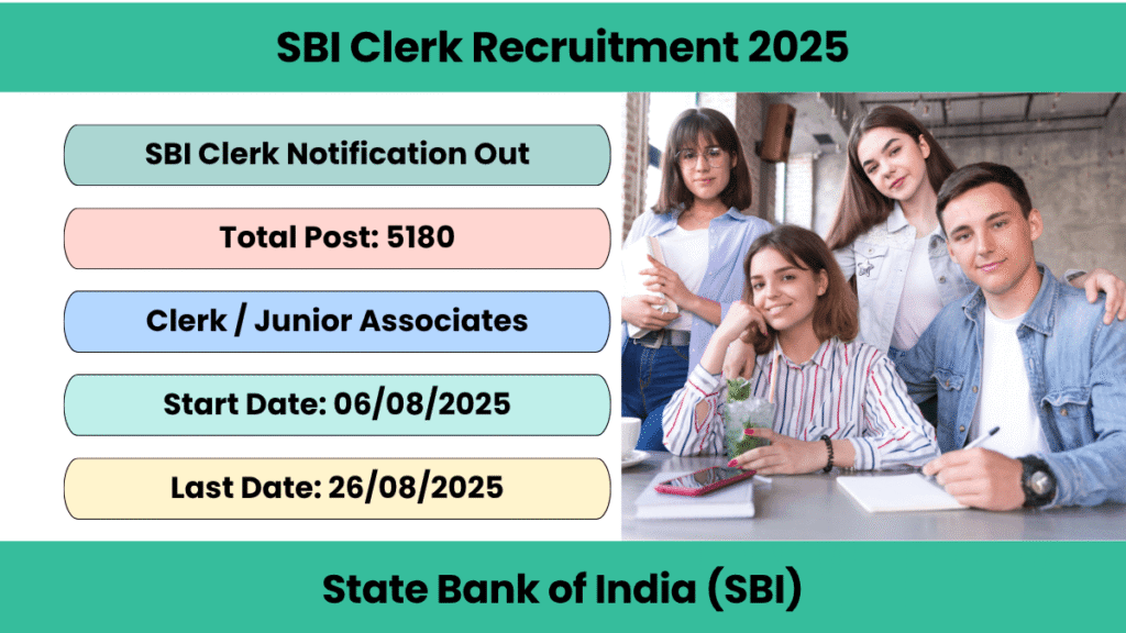 SBI Clerk Recruitment 2025