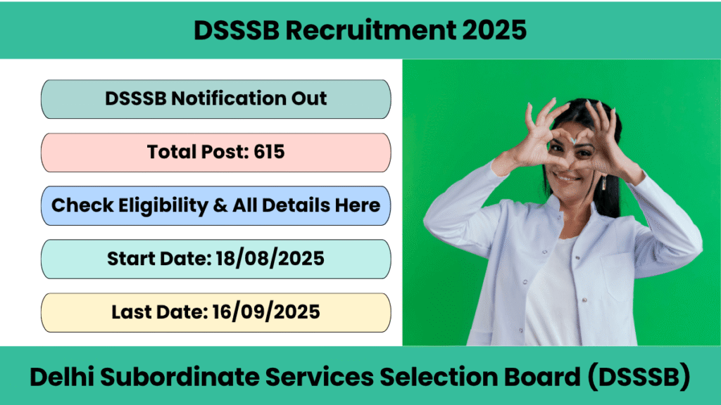 DSSSB Recruitment 2025