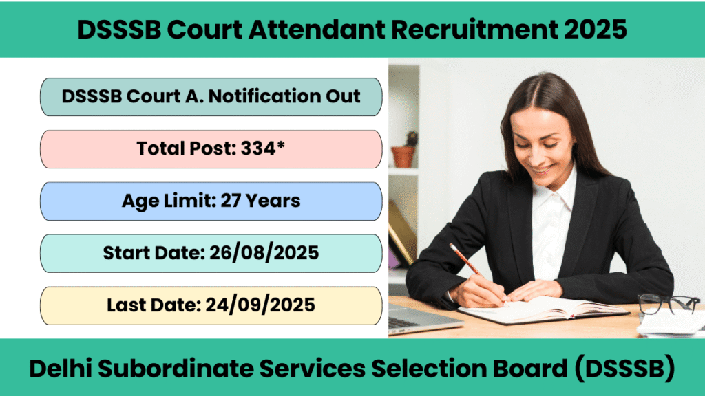 DSSSB Court Attendant Recruitment 2025