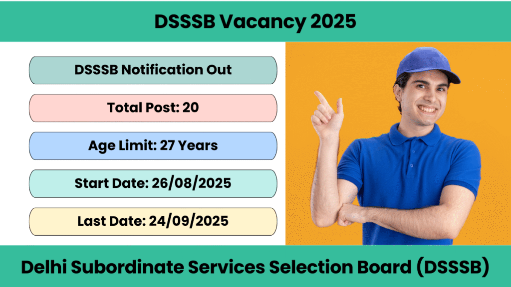 DSSSB Vacancy 2025