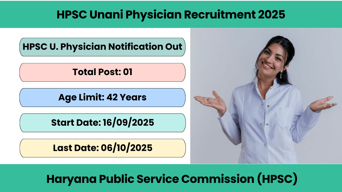 HPSC Unani Physician Recruitment 2025
