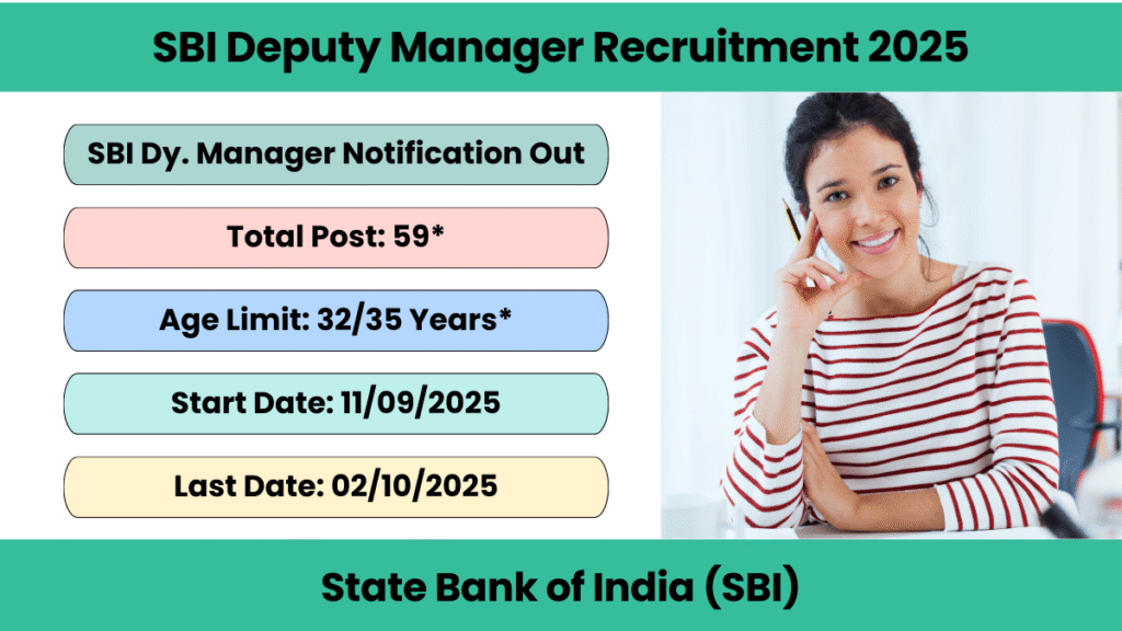 SBI Deputy Manager Recruitment 2025