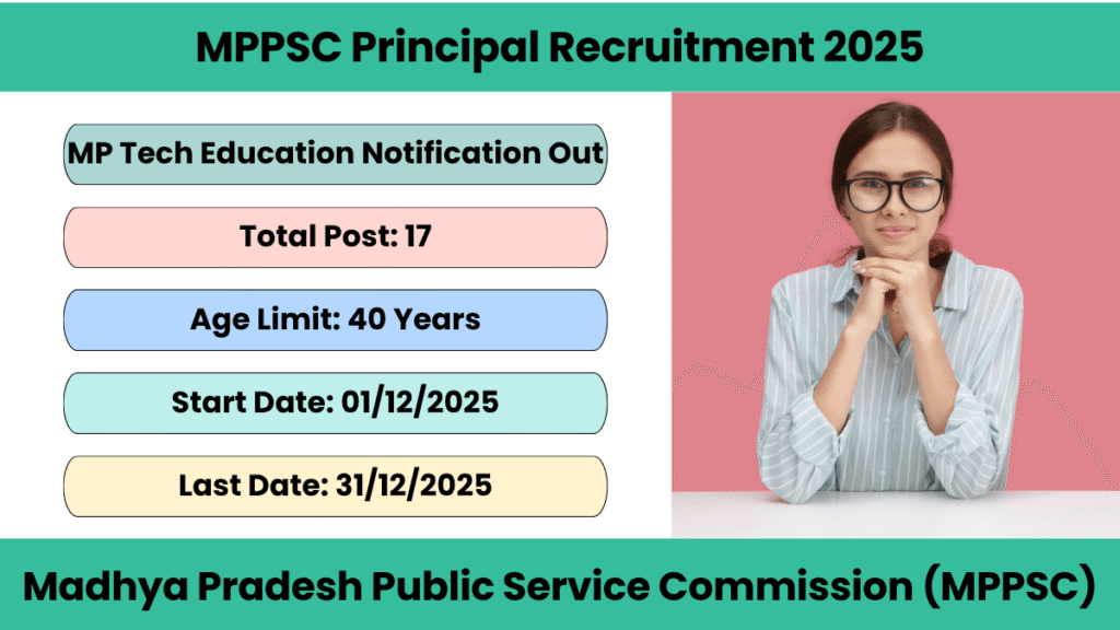 MPPSC Principal Recruitment 2025